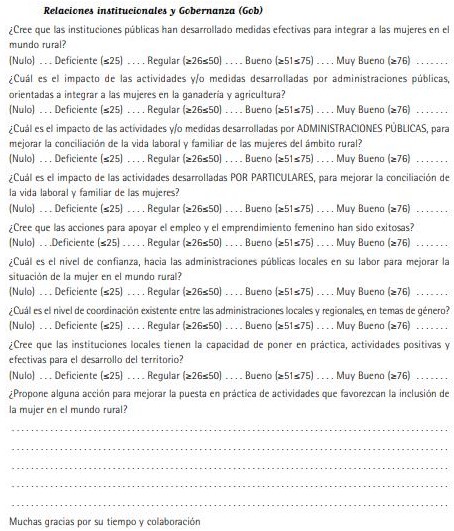 Relaciones institucionales y Gobernanza (Gob)