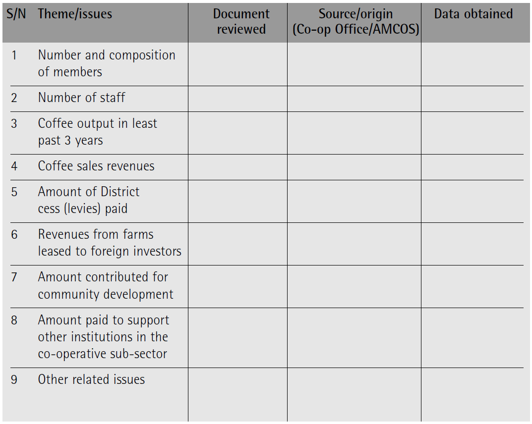 Documentary Review Protocol (checklist)