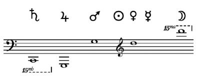 El arpegio planetario de Anselmi expresado en notación musical.