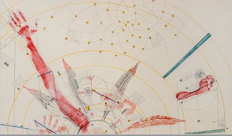 Fragmento del Mapa de relaciones táctiles escala 1:1
