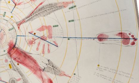 Fragmento del Mapa de relaciones táctiles escala 1:1