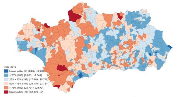 Mapa de caja de la TMD 2019.