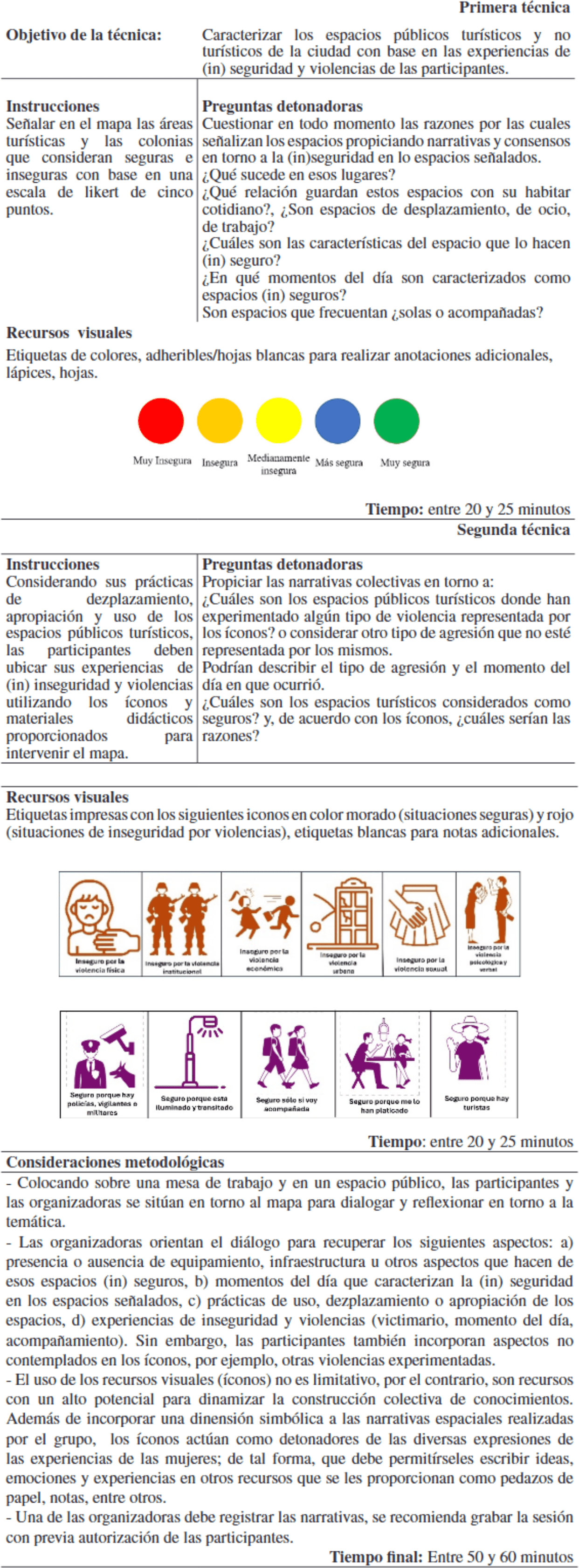Estrategia metodol�gica de la segunda intervenci�n