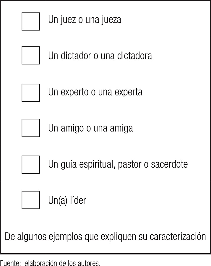 tipos de relación de autoridad más relevantes durante la observación: se parece más a…