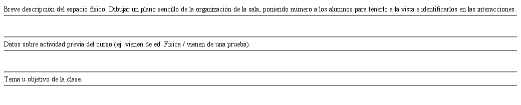 hoja de registro de observación de clases autoridad pedagógica: descripción del contexto