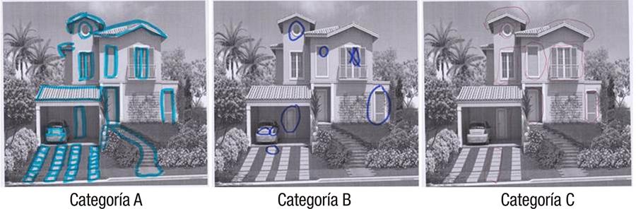 Ejemplos de las categor&iacute;as de la tarea tradicional T1