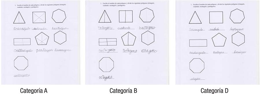 Ejemplos de las distintas categor&iacute;as de la tarea tradicional T5