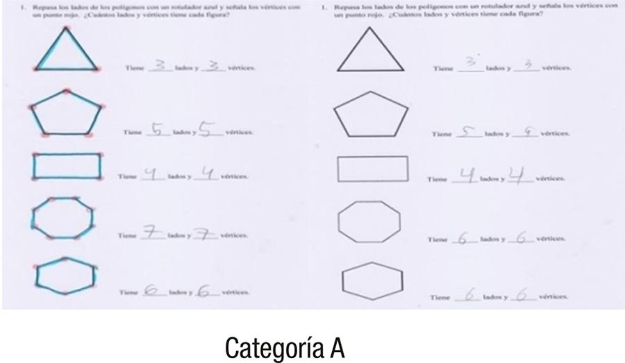 Ejemplos de la tarea tradicional T6