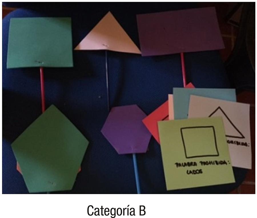 Materiales de la tarea G6