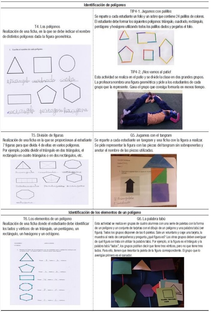 Actividades tradicionales y l&uacute;dicas incluidas en la secuencia did&aacute;ctica