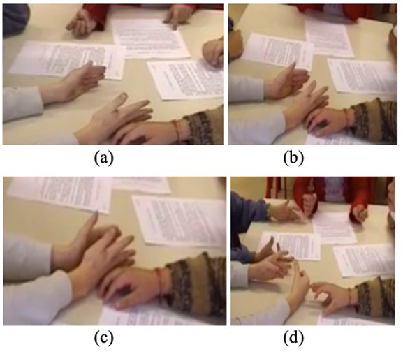 (a) The final fixed length. (b) A span of cloth. (c) Half a span of cloth. (d) The basic shared gesture