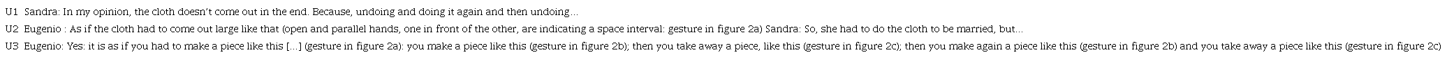 Transcription units for the Gestures only phase