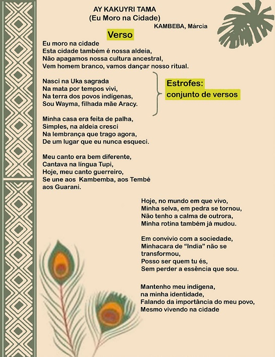 – Recurso didático utilizado nas aulas expositivas