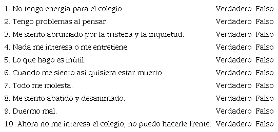 A continuación se presentan una series oraciones que describen la manera cómo te sientes. Por favor encierre la oración que sea falsa o verdadera para ti. No existen respuestas correctas o incorrectas.