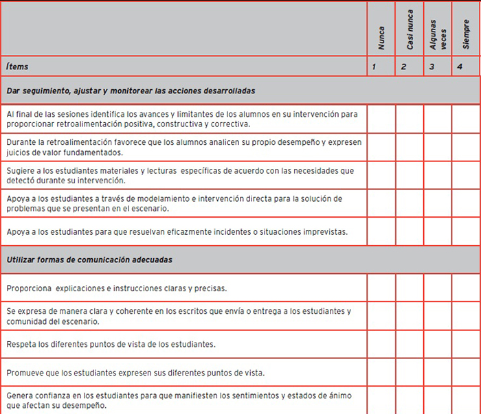 Apreciación estudiantil de la competencia de supervisión clínica en Medicina