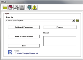 Access screen AMMI application