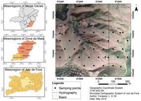 Distribution map of sampling points in the Yung sub-basin in the urban district Três Moinhos, Juiz de Fora, Minas Gerais State.