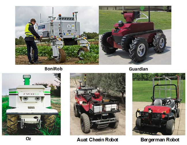 Platforms dedicated to agriculture. 