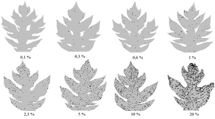 Diagrammatic scale for assessing the severity of black spot on papaya leaves at levels of 0.1, 0.3, 0.6, 1.0, 2.3, 5.0, 10.0, and 20.0% of injured leaf surface.