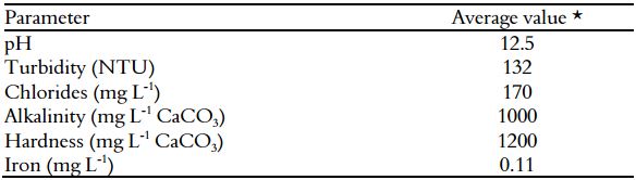 Average values for the quality parameters of the concrete wastewater.