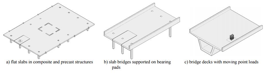 Practical examples of concrete slabs with asymmetric point loads.