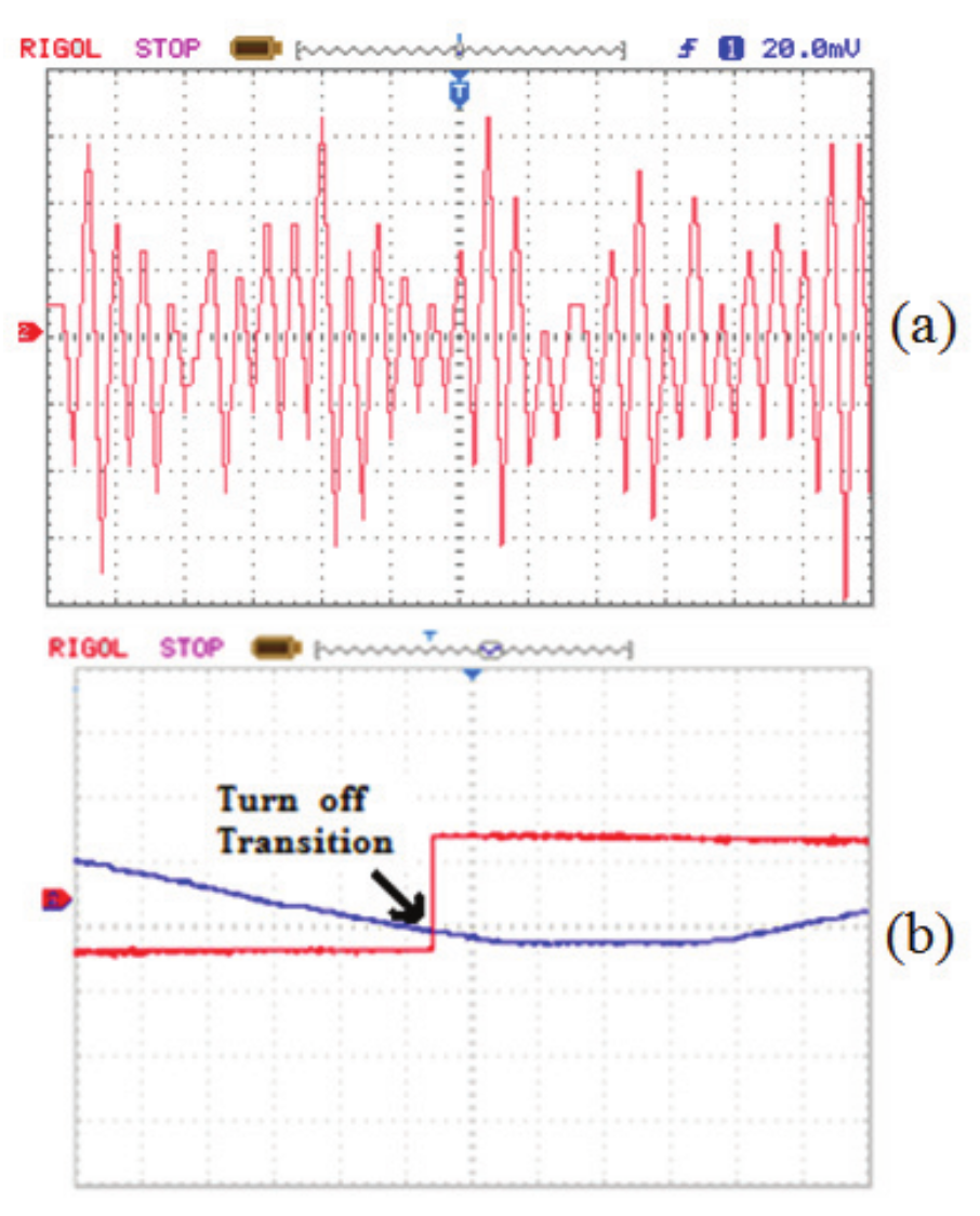 Hardware results at 10% DM (a) Output current (Io) (200 &micro;s div-1, 2 A div-1); (b) Voltage across the switch (VQ1) and current through the switch (IQ1) at 10% DM (10 &micro;s div-1, 2 A div-1).