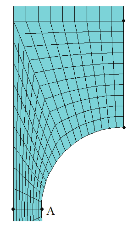
Mesh with axisymmetric element using commercial software