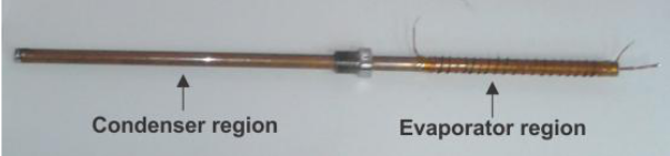 Condenser
and evaporator regions.