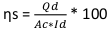 Equation 2