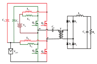 Figure 1. Three-port DC-DC
converter.