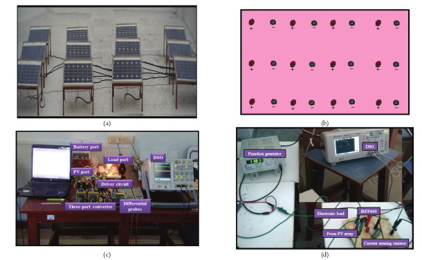 Figure 11.
(a) PV array. (b) PV panel board. (c) Hardware prototype model of three-port
converter. (d) Hardware prototype model to measure the characteristics of PV
array.