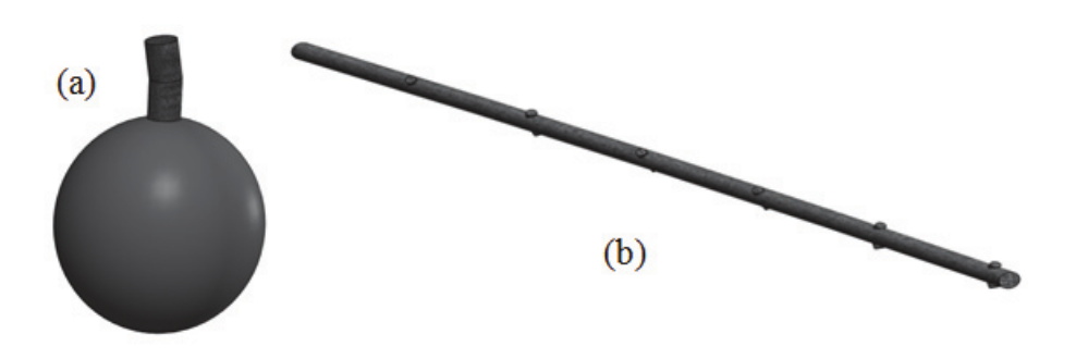 Geometry of
(a) the fruit-stem system and (b) the branch.