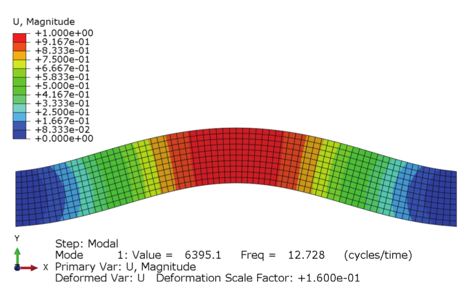 First vibration mode of the initial geometry applied to the optimization studies for damping ratios A
and B.