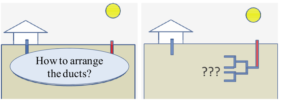 Design
question for Eahe.