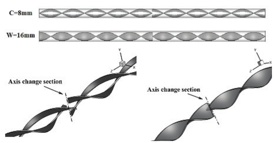 Alternated axes for both types of twisted
tape.