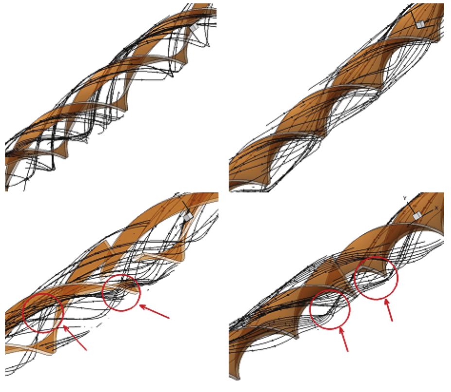 Streamlines for alternate axes and
typical twisted tapes.