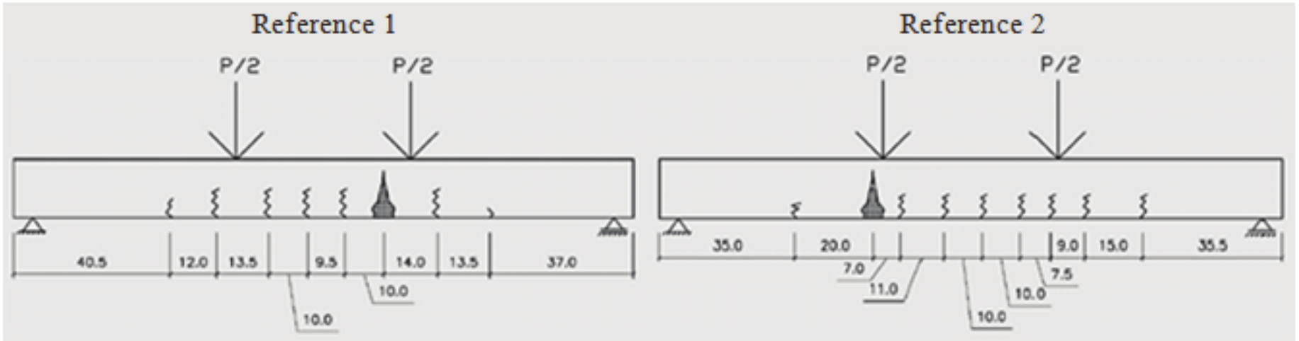  Cracking of reference beams 1 and 2 measured in centimeters.