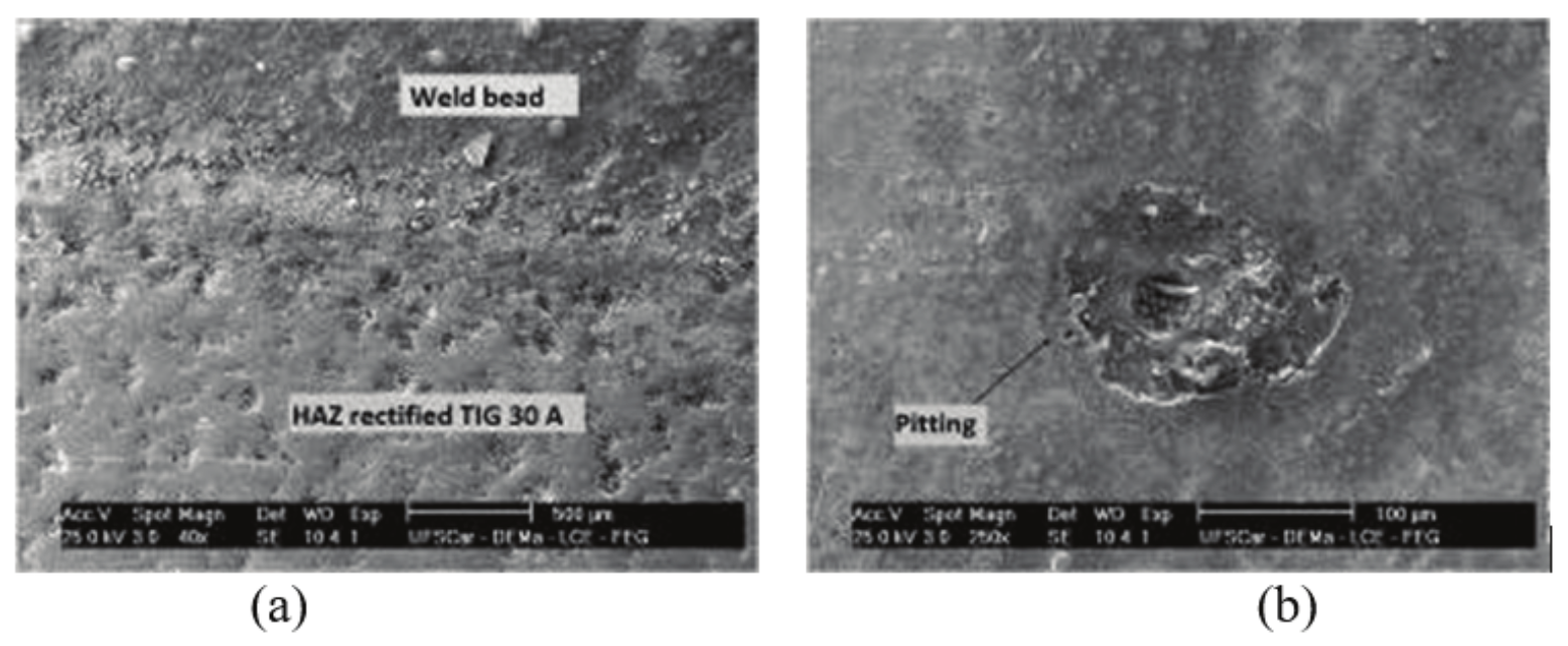 Samples subjected to the corrosion test in NaCl heated to 80 &plusmn; 2&ordm;C for
10 hours. (a) HAZ remelted by TIG welding, current 30
ampere; (b) Morphology of the pitting after remelt
and subjected to the corrosion test in NaCl containing medium.