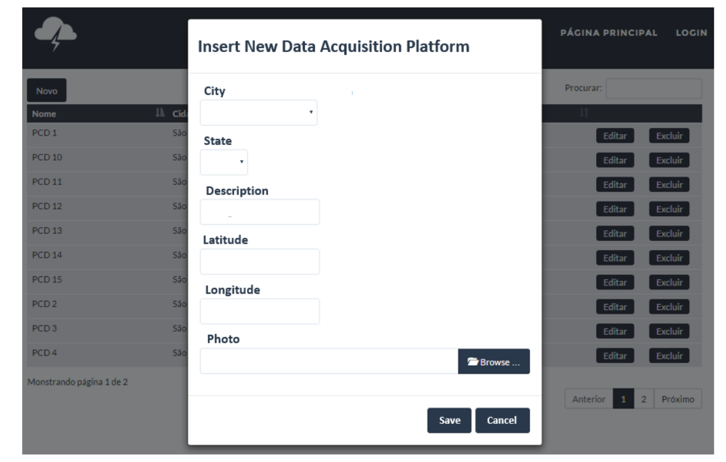  The
CHI to insert a new DAP.