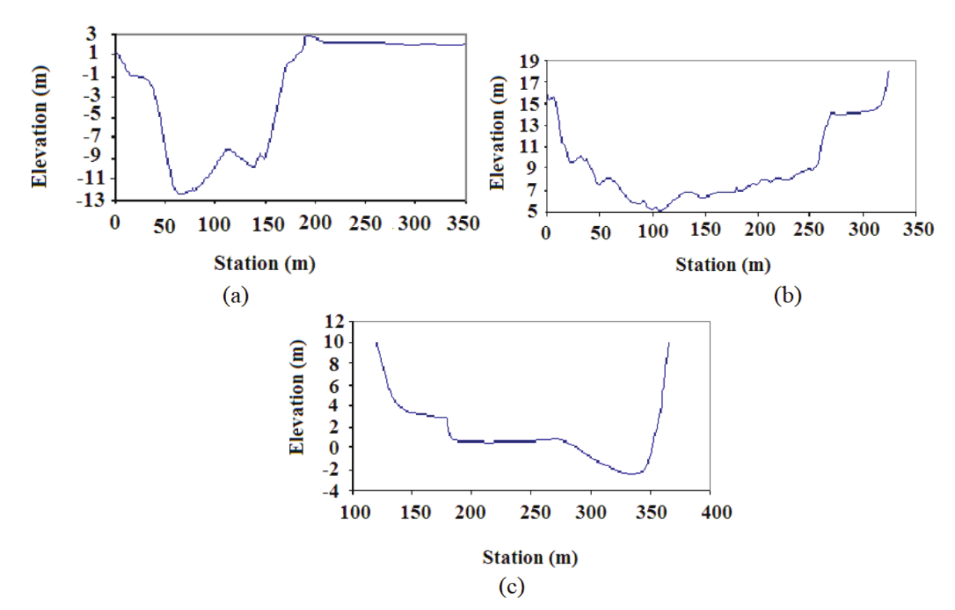 The cross sections of considered reach a) Ahvaz b) Farsiat
(60 km at downstream of Ahvaz) c) Three branches junction of Khoramshar.