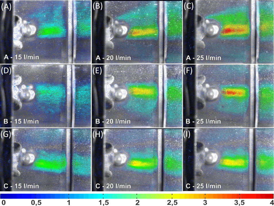 Velocity profiles for the porcine valve.