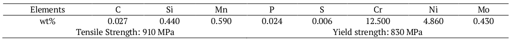 Chemical composition of addition metal &ndash; EC410NiMo MC (ESAB).