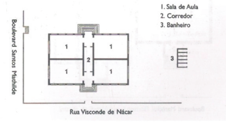 Planta Baixa do Grupo Escolar Professor Cleto - Curitiba/PR (1911).