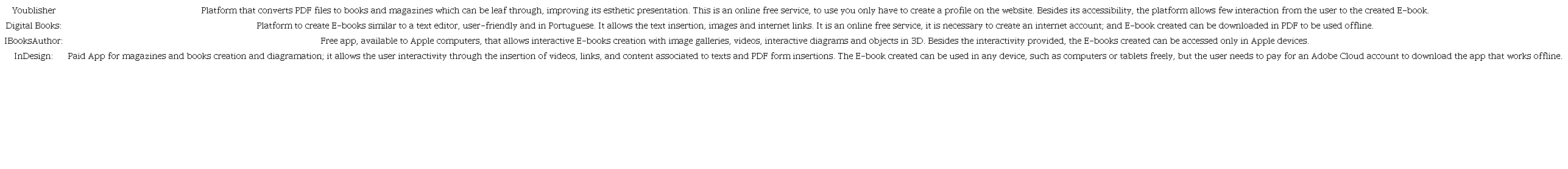 Tools for the E-book creation.
