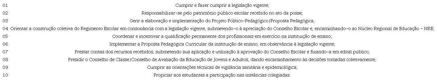 Principais atribui��es do Gestor da Escola P�blica do Estado do Paran�.