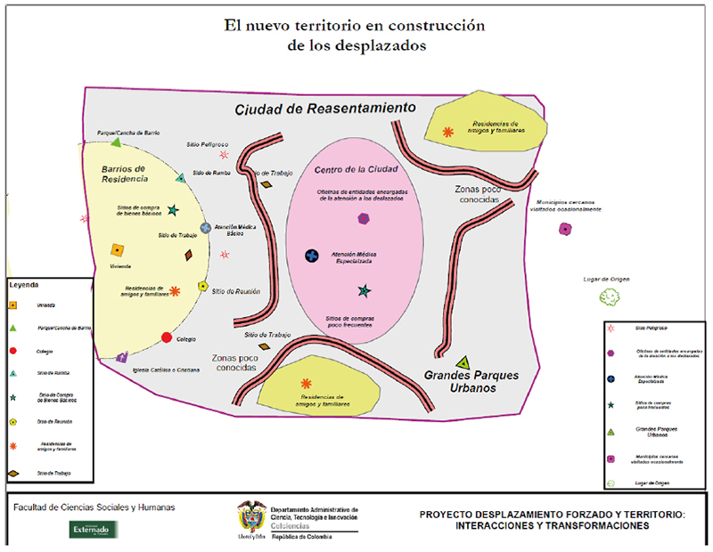 El nuevo territorio en construcción de los desplazados