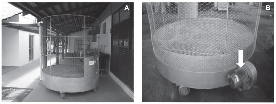 Figure 1: Warehouse-silo with forced air used in the experiment during storage of Brazil nut (A) and fan-driven engine detail (B).