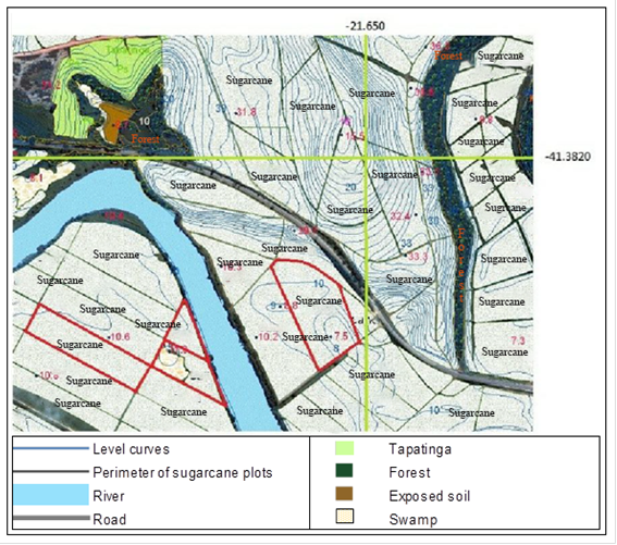 Spatial distribution of sugarcane fields represented by polygons in different shapes and sizes (red and green traces) and contour lines (blue) evaluated for the calculation of the coefficient of irregularity.