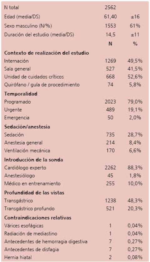 Caracter&iacute;sticas de la poblaci&oacute;n