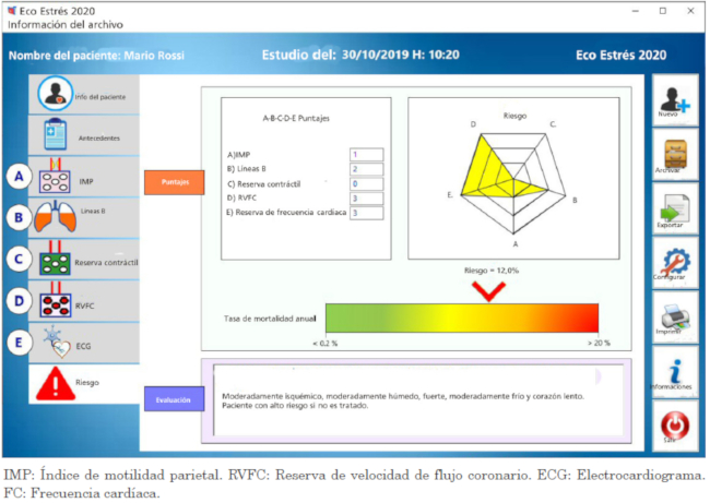 Estratificación de riesgo sobre de parámetros A-B-C-D-E, desde riesgo bajo (todos los parámetros negativos) al riesgo más alto (todos los parámetros positivos).
